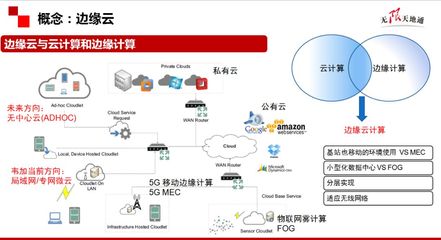 聚焦產(chǎn)業(yè)升級(jí)，韋加智能亮相中國(guó)(鄭州)2019華為軟件與人工智能產(chǎn)業(yè)峰會(huì)